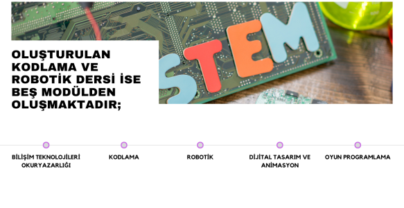 STEM EĞİTİMİ