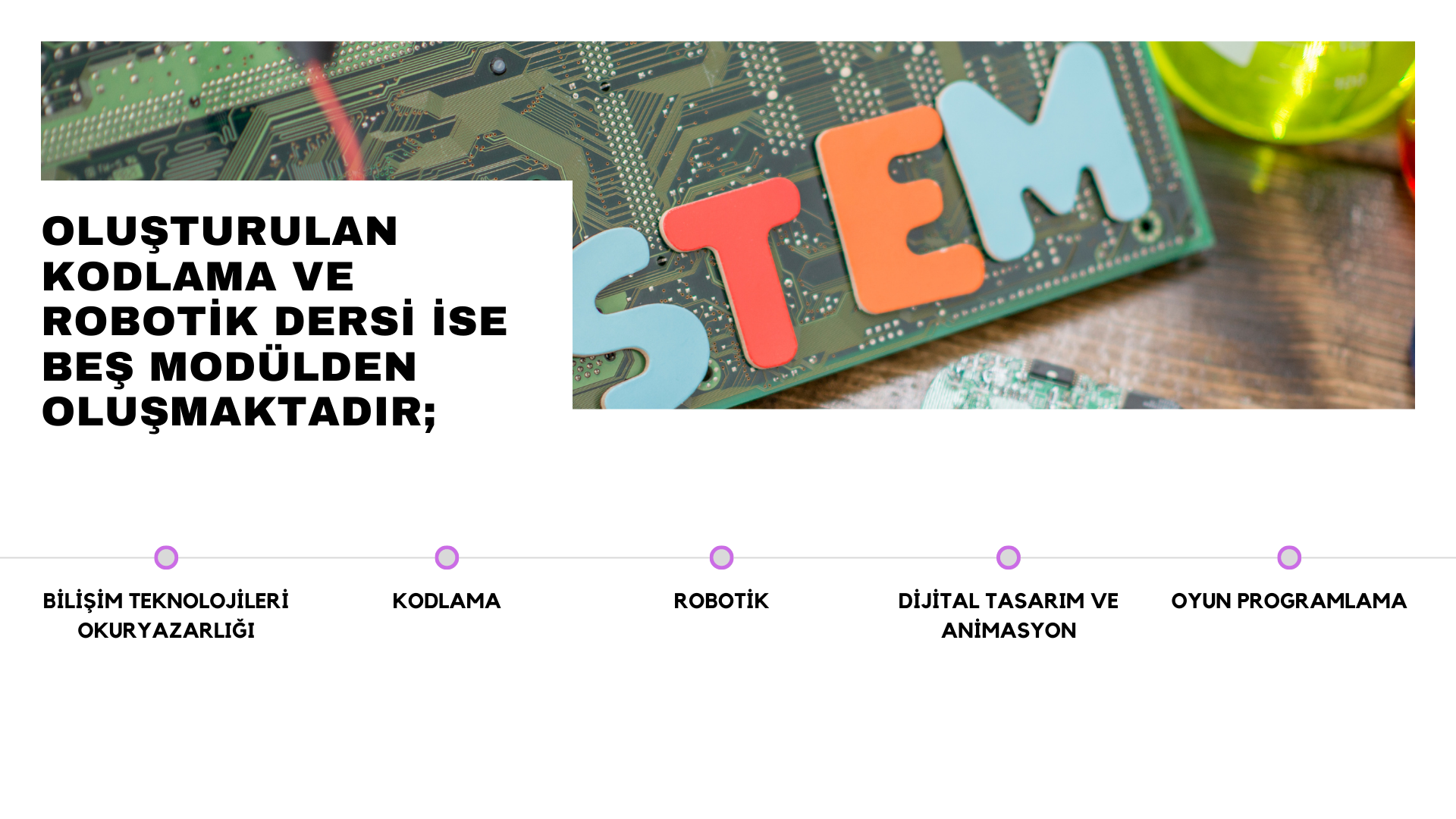 Denizli Teknokent Koleji